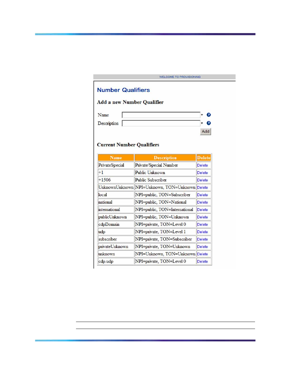 Figure 28 number qualifiers | Nortel Networks 5100 User Manual | Page 75 / 118