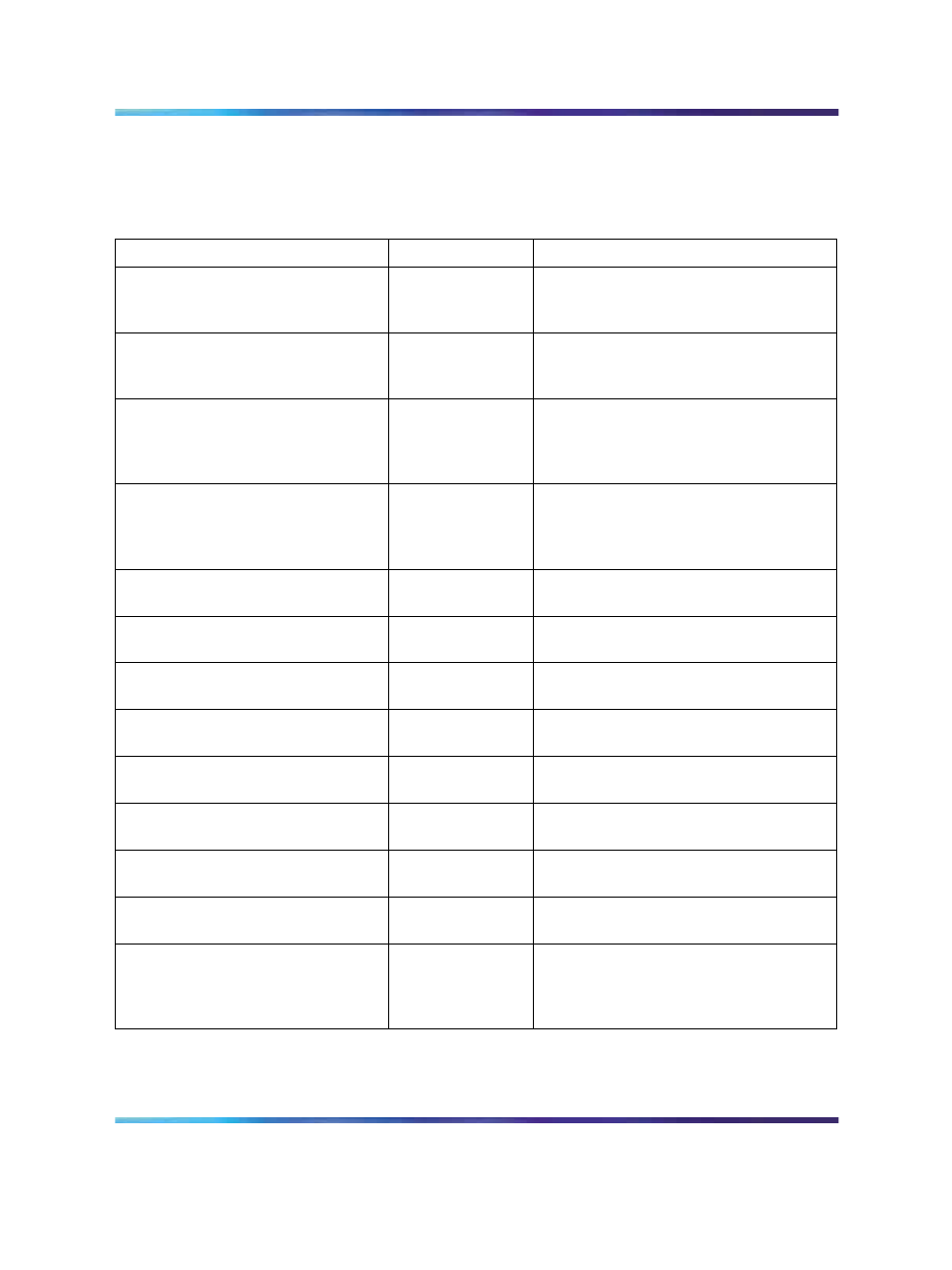 Table 14 l1 domain fields | Nortel Networks 5100 User Manual | Page 94 / 118