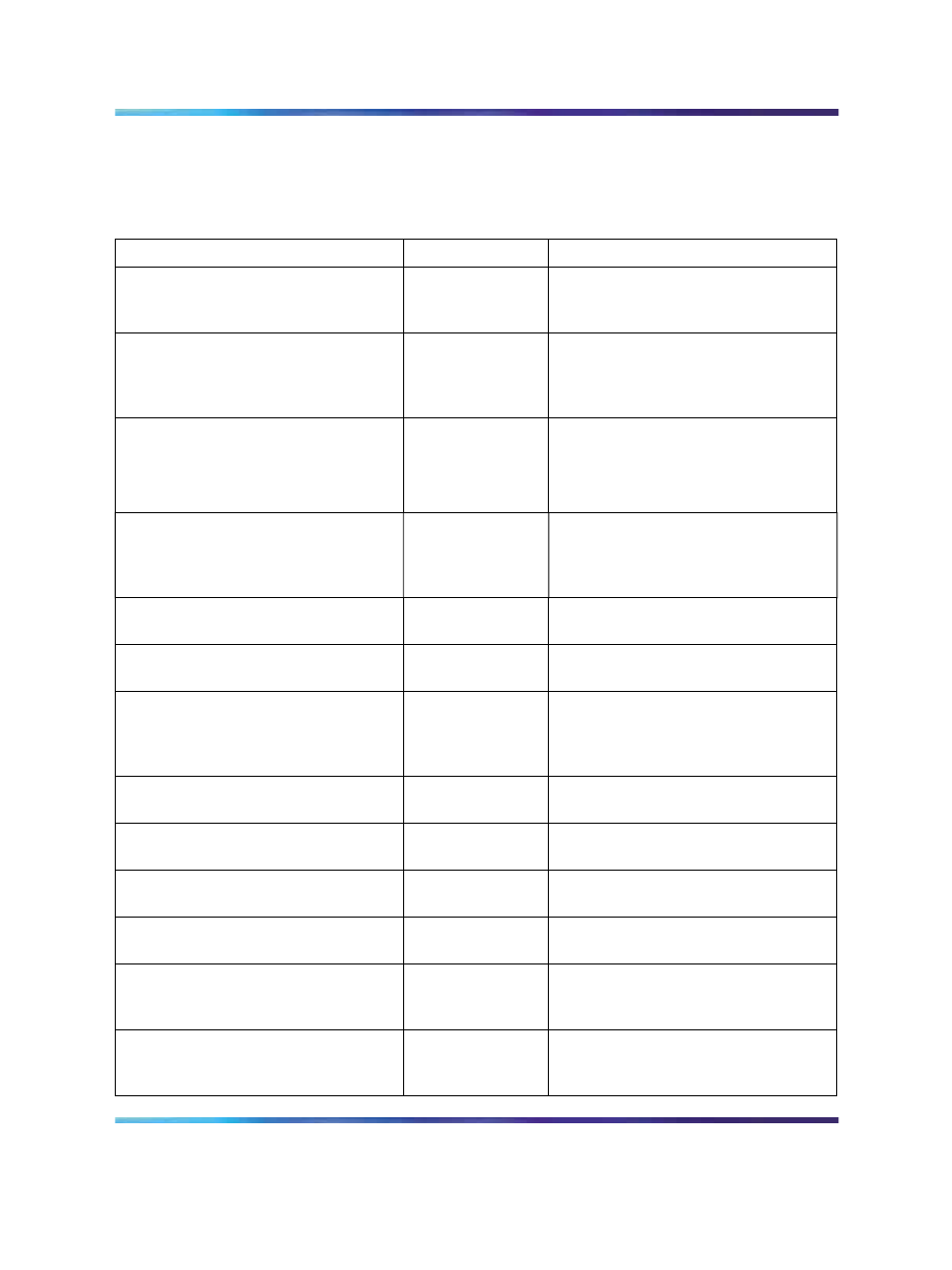 Table 15 add l0 domain fields | Nortel Networks 5100 User Manual | Page 97 / 118