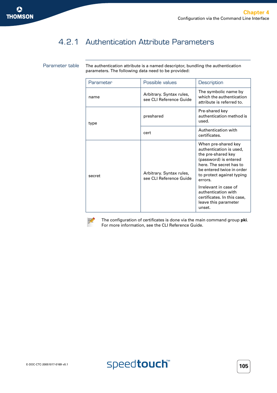 1 authentication attribute parameters, Parameter table, Authentication attribute parameters | Chapter 4 | Nortel Networks 608(WL) User Manual | Page 107 / 222