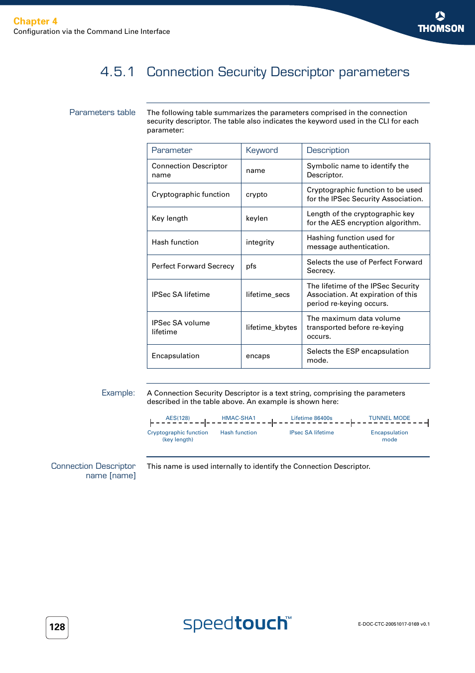 1 connection security descriptor parameters, Parameters table, Example | Connection descriptor name [name, Connection security descriptor parameters, Chapter 4 | Nortel Networks 608(WL) User Manual | Page 130 / 222