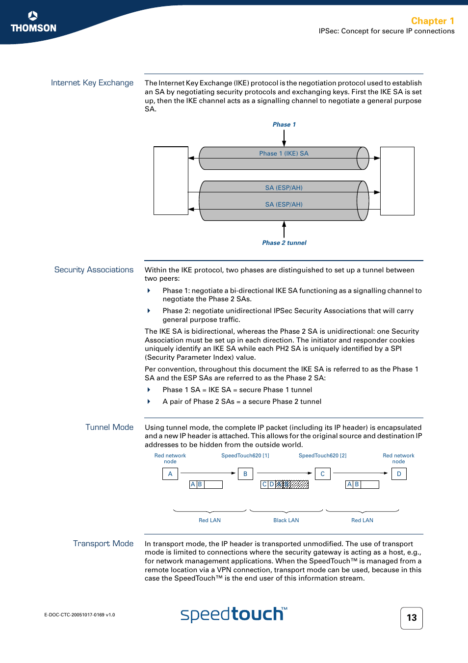 Internet key exchange, Security associations, Tunnel mode | Transport mode, Chapter 1 | Nortel Networks 608(WL) User Manual | Page 15 / 222