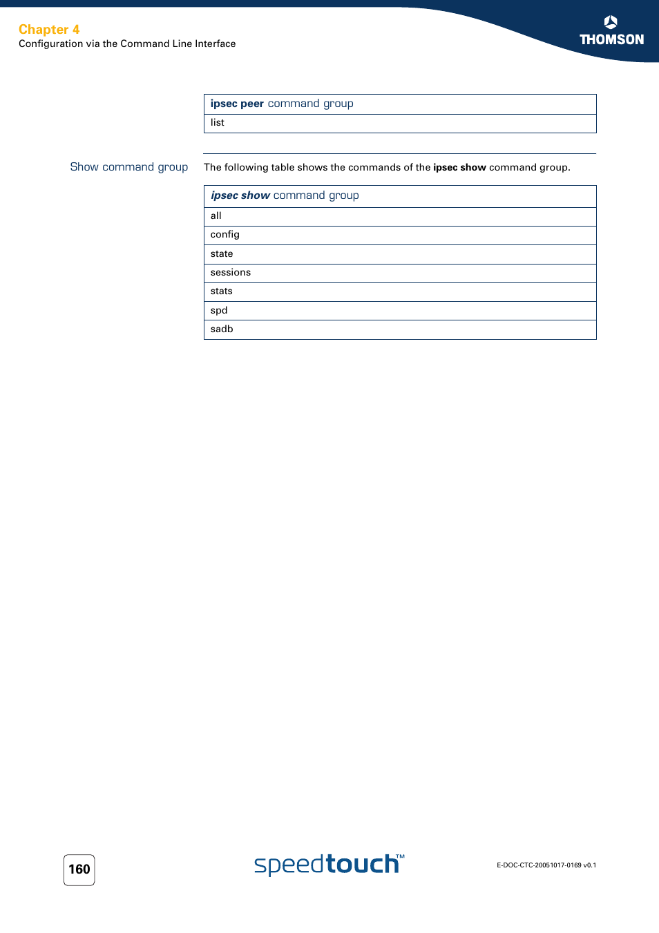 Show command group, Chapter 4 | Nortel Networks 608(WL) User Manual | Page 162 / 222