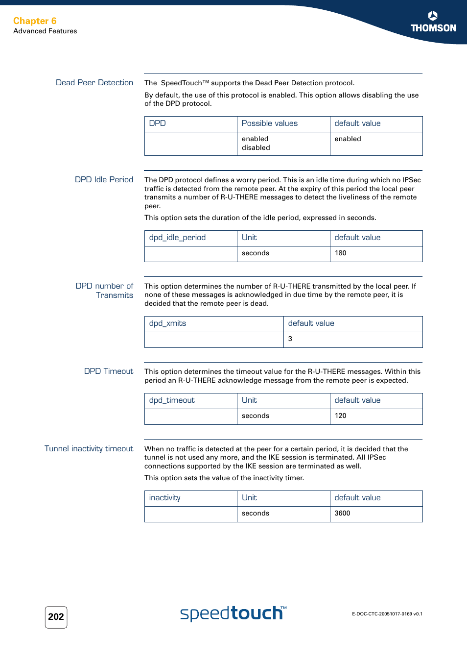 Dead peer detection, Dpd idle period, Dpd number of transmits | Dpd timeout, Tunnel inactivity timeout, Chapter 6 | Nortel Networks 608(WL) User Manual | Page 204 / 222