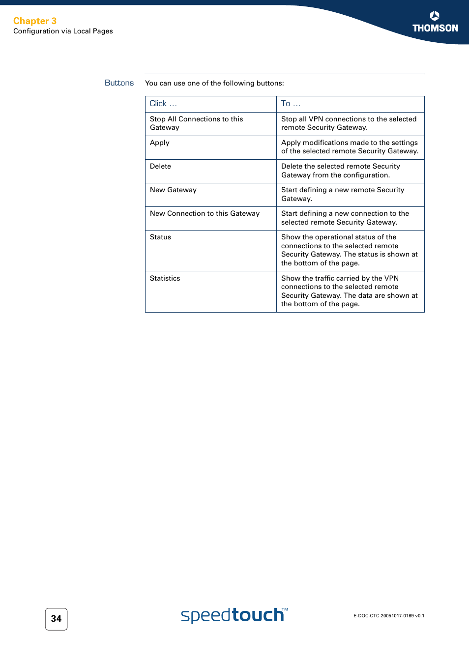 Buttons, Chapter 3 | Nortel Networks 608(WL) User Manual | Page 36 / 222