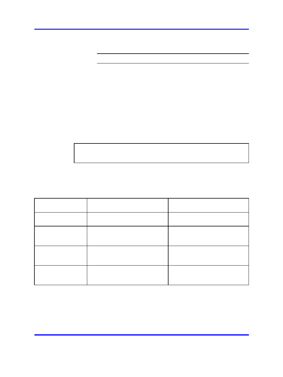 Licence file troubleshooting | Nortel Networks NN42030-300 User Manual | Page 32 / 64