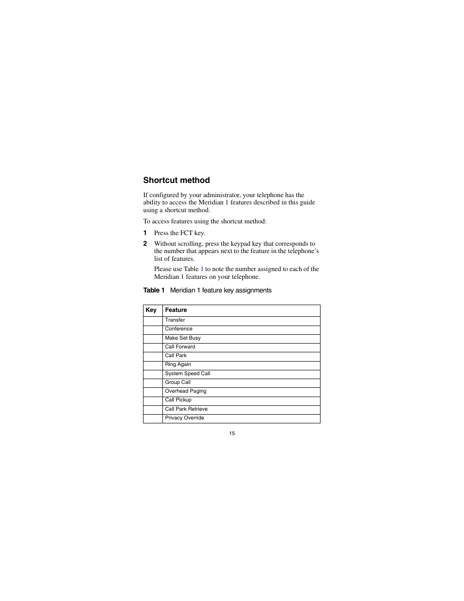 Shortcut method, 1 press the fct key, Table 1 meridian1 feature key assignments | Nortel Networks Portable Telephone User Manual | Page 17 / 18