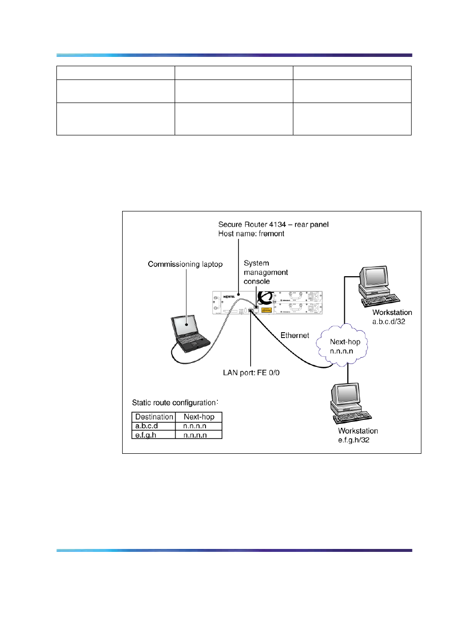 Connecting a terminal for local access | Nortel Networks Nortel Secure Router 4134 User Manual | Page 14 / 42