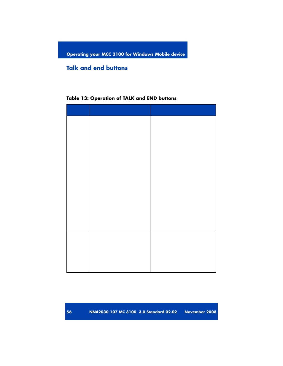 Talk and end buttons | Nortel Networks MOBILE COMMUNICATION CLIENT 3100 User Manual | Page 56 / 108