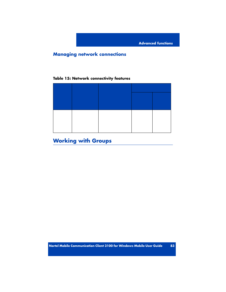 Managing network connections, Working with groups | Nortel Networks MOBILE COMMUNICATION CLIENT 3100 User Manual | Page 83 / 108