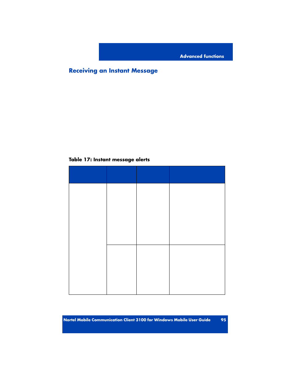 Receiving an instant message | Nortel Networks MOBILE COMMUNICATION CLIENT 3100 User Manual | Page 95 / 108