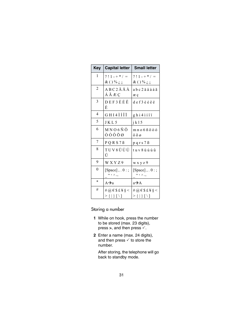 Storing a number | Nortel Networks 413X User Manual | Page 31 / 52