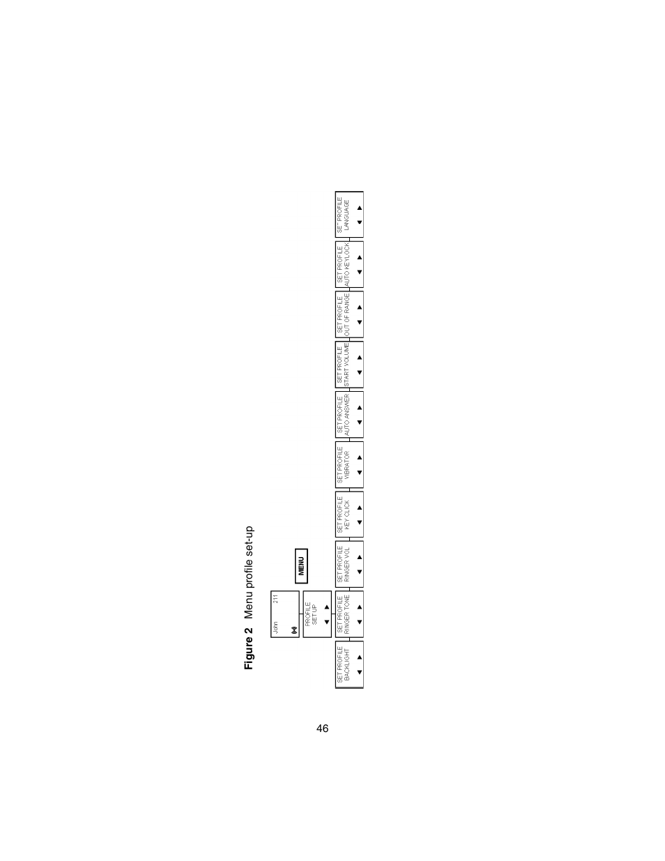 Nortel Networks 413X User Manual | Page 46 / 52