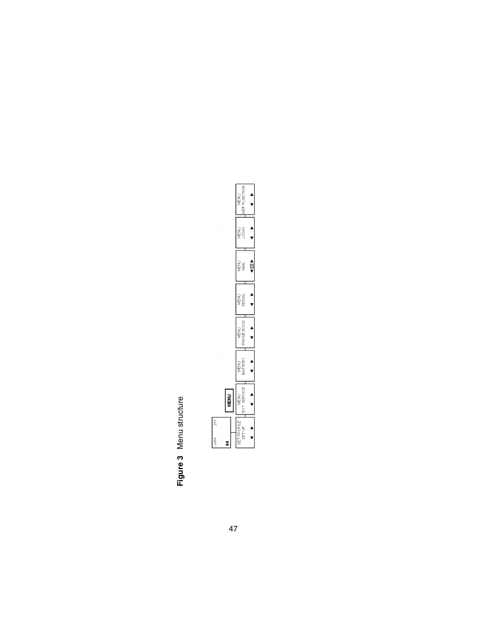 Nortel Networks 413X User Manual | Page 47 / 52