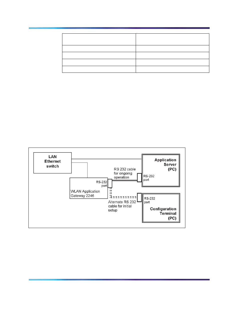 System overview | Nortel Networks NN43001-504 User Manual | Page 148 / 228