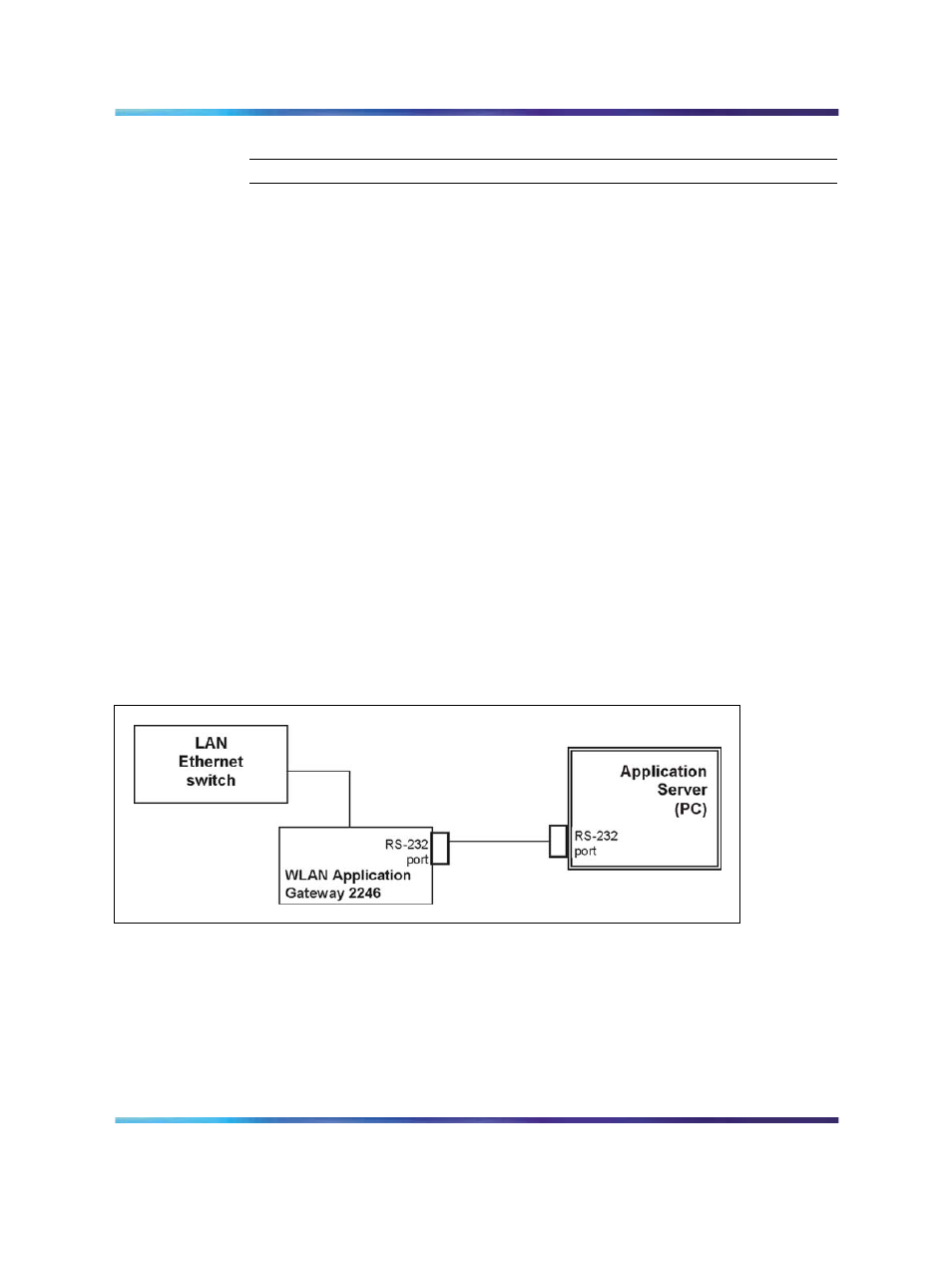Connecting to the application server, Figure 26 rs-232 cable connection | Nortel Networks NN43001-504 User Manual | Page 158 / 228