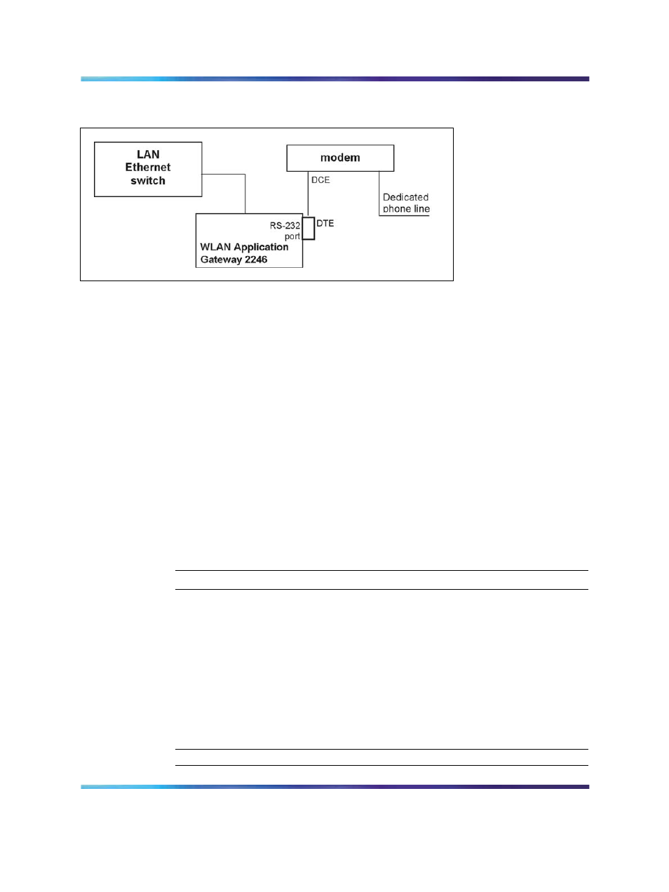 Continuing configuration through telnet, Connecting through telnet, Procedure 18 | Telnet | Nortel Networks NN43001-504 User Manual | Page 160 / 228