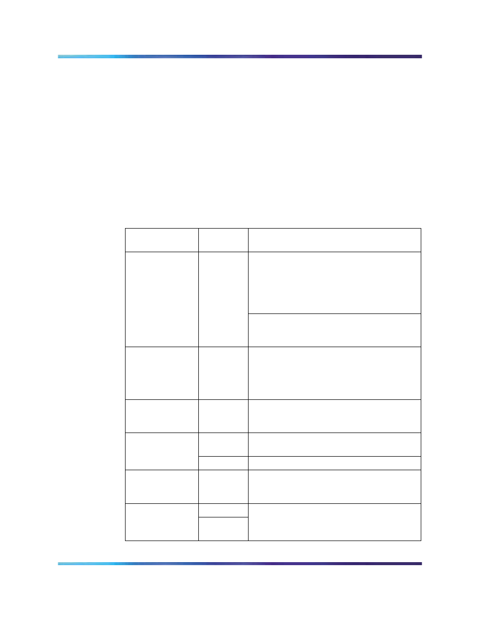 Table 25 typical voice quality issues, Voice-quality issues | Nortel Networks NN43001-504 User Manual | Page 197 / 228