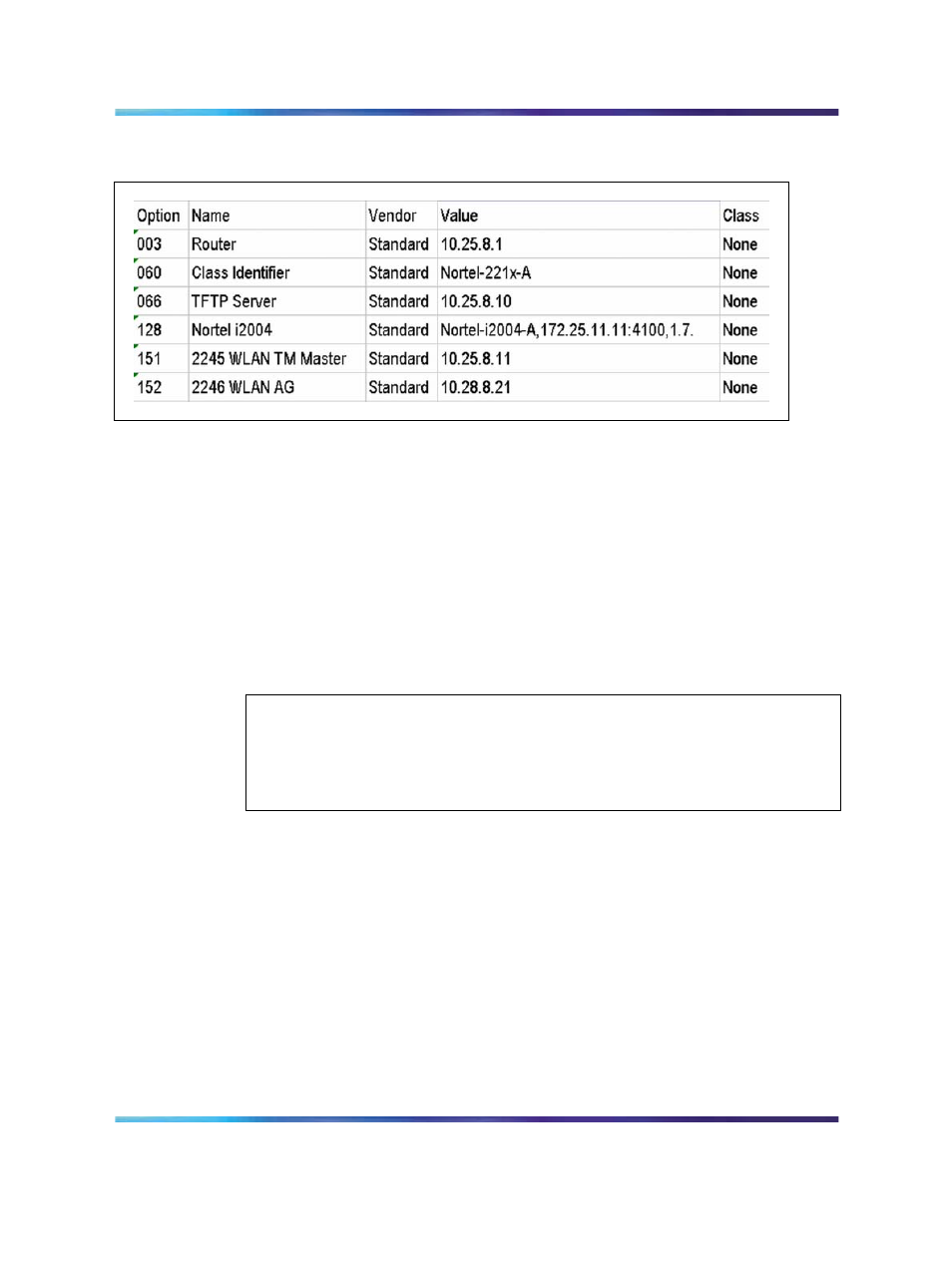 Site-data required for the capture analysis, Figure 34 dhcp scope | Nortel Networks NN43001-504 User Manual | Page 214 / 228