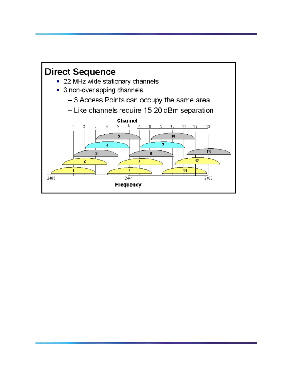 Network planning, Network recommendation, Figure 5 b radio assignment | Nortel Networks NN43001-504 User Manual | Page 46 / 228