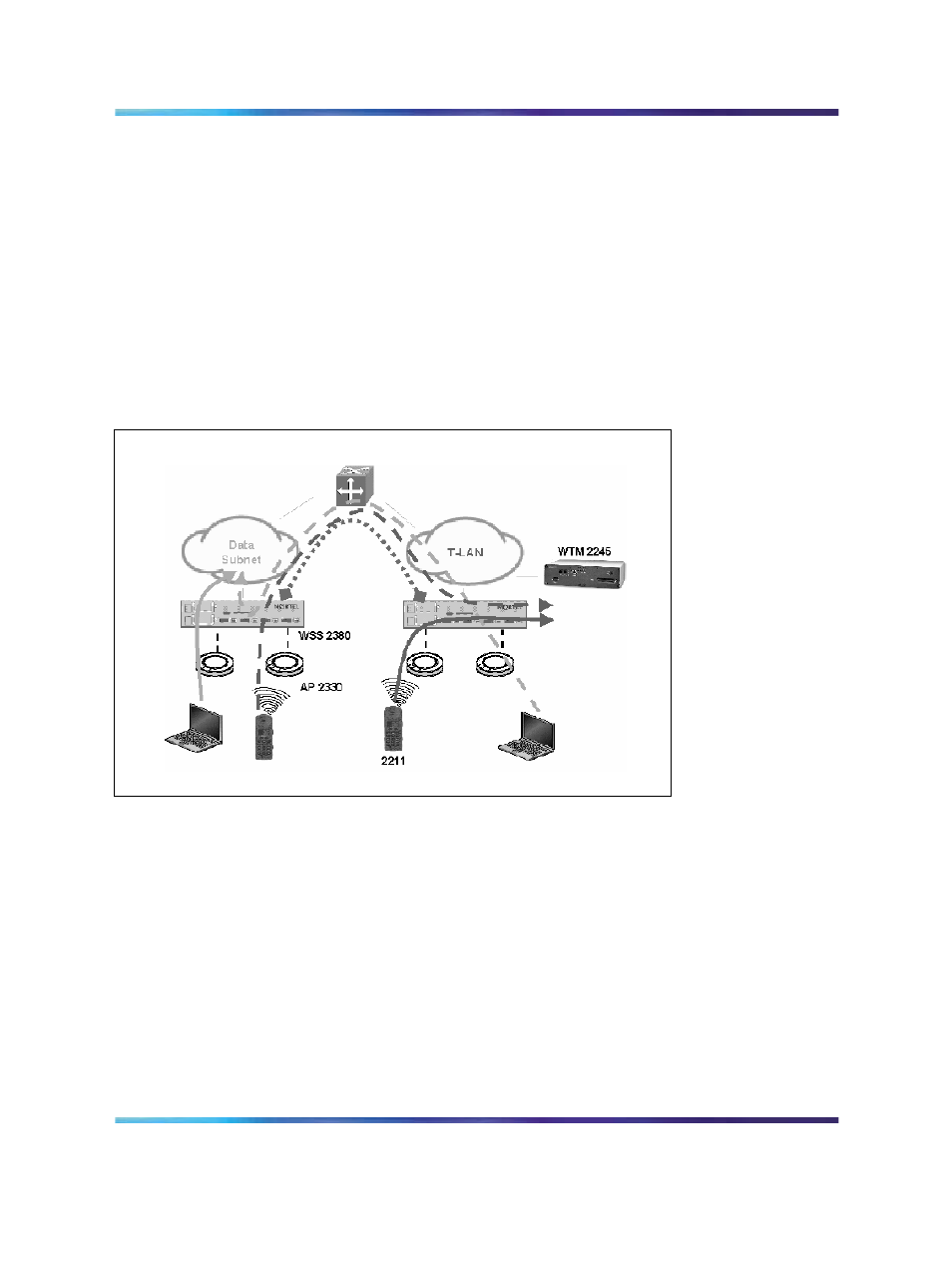 Layer 3 implementation, Figure 9 single telephony vlan implementation | Nortel Networks NN43001-504 User Manual | Page 58 / 228