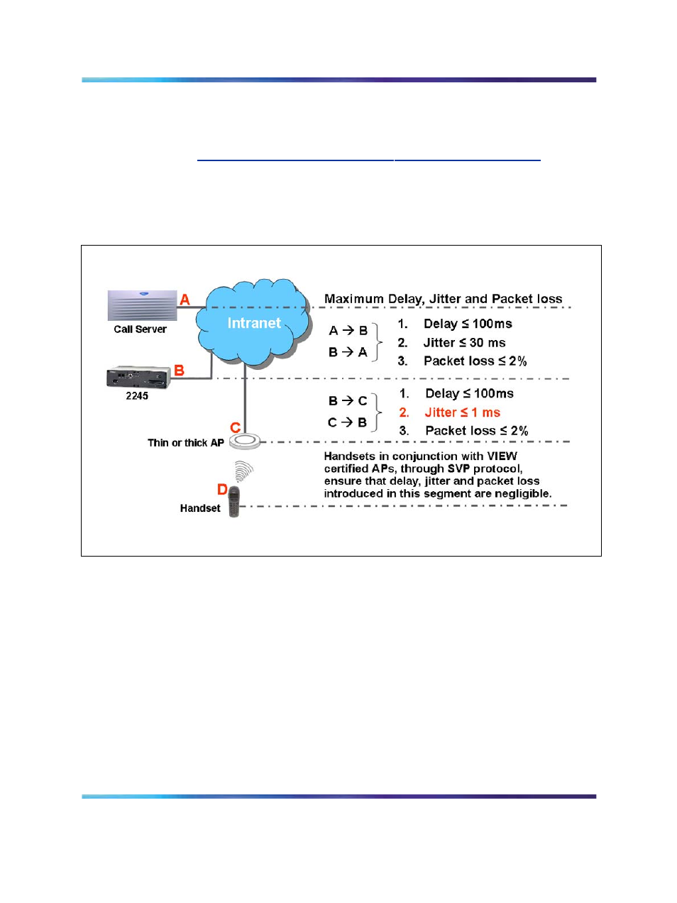 Figure 10 maximum delay, jitter and packet loss | Nortel Networks NN43001-504 User Manual | Page 66 / 228