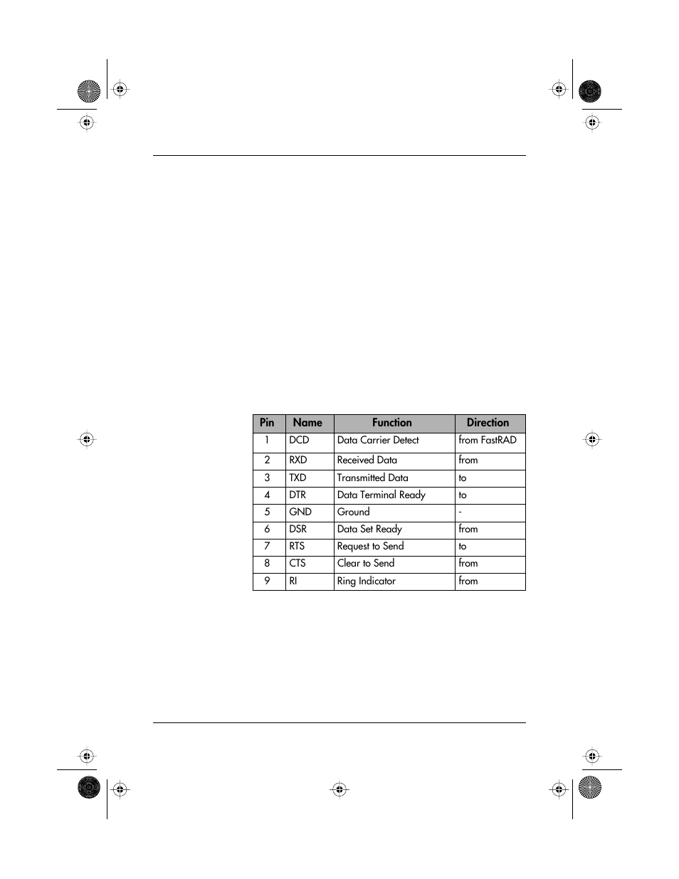 Requirements for pc communication | Nortel Networks FastRad User Manual | Page 15 / 35