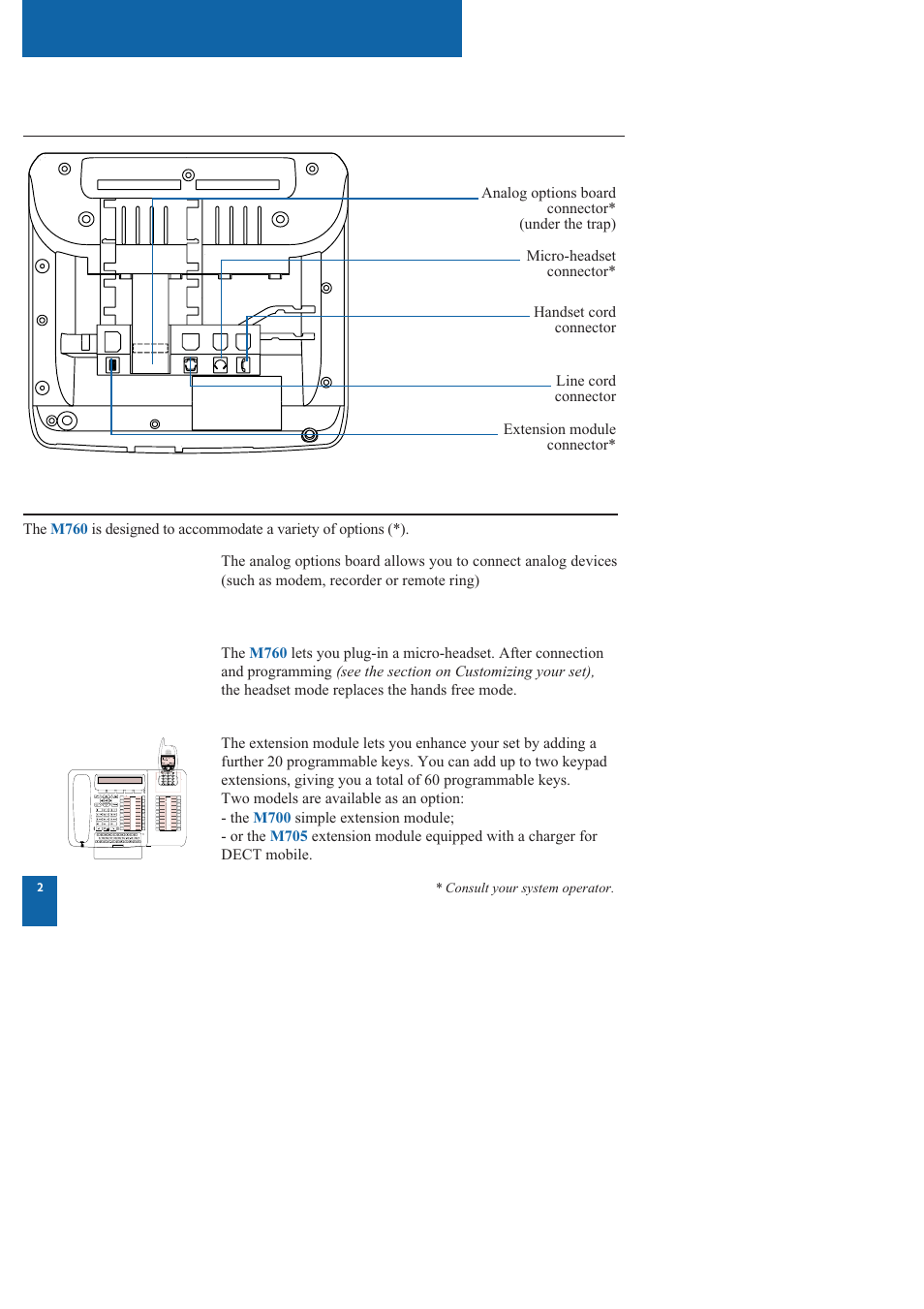 Description, Connections, Accessories for the m760 | Nortel Networks M760 User Manual | Page 10 / 94