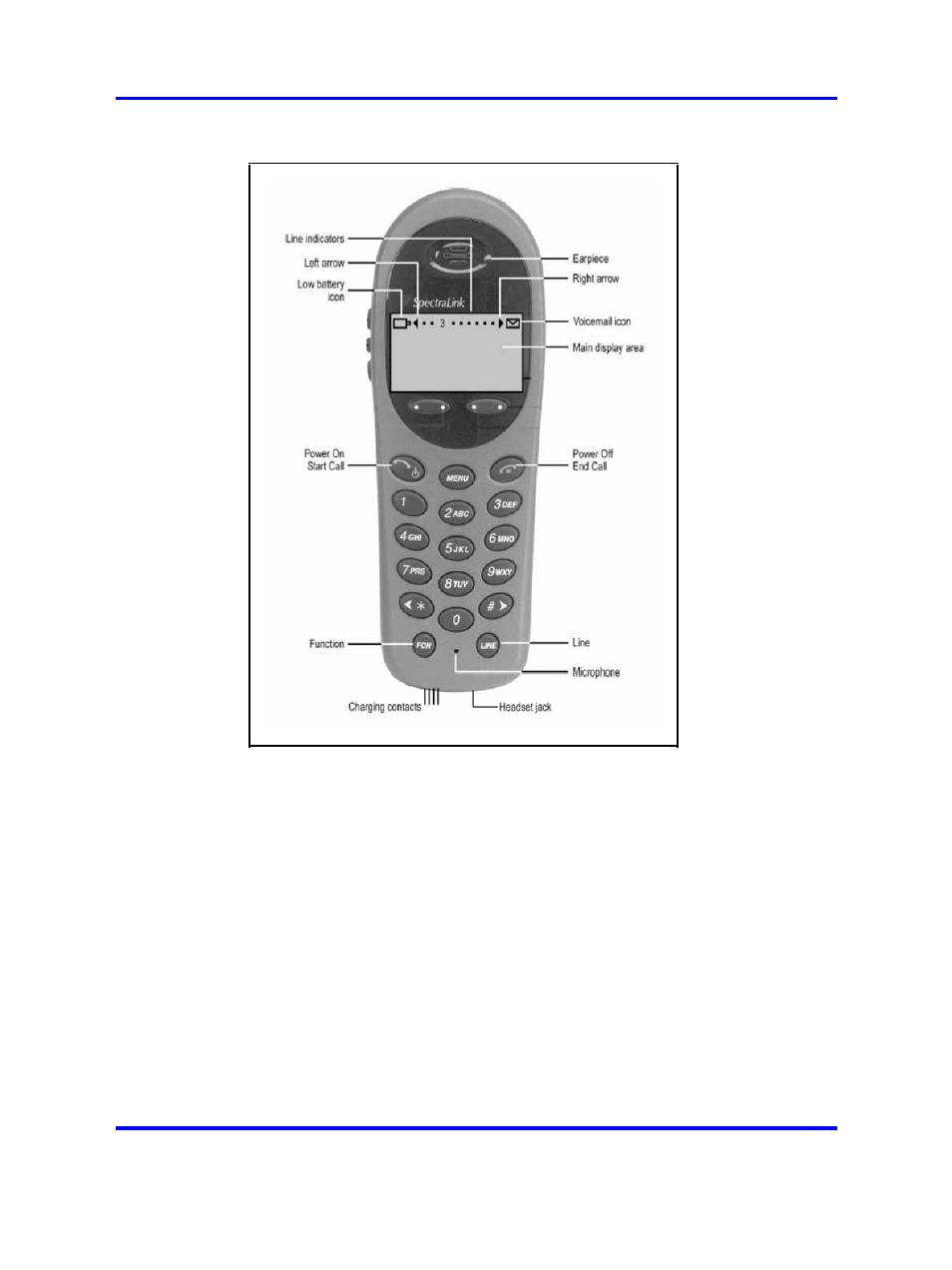 Figure 2 "ip phone | Nortel Networks NN10042-116 User Manual | Page 14 / 134