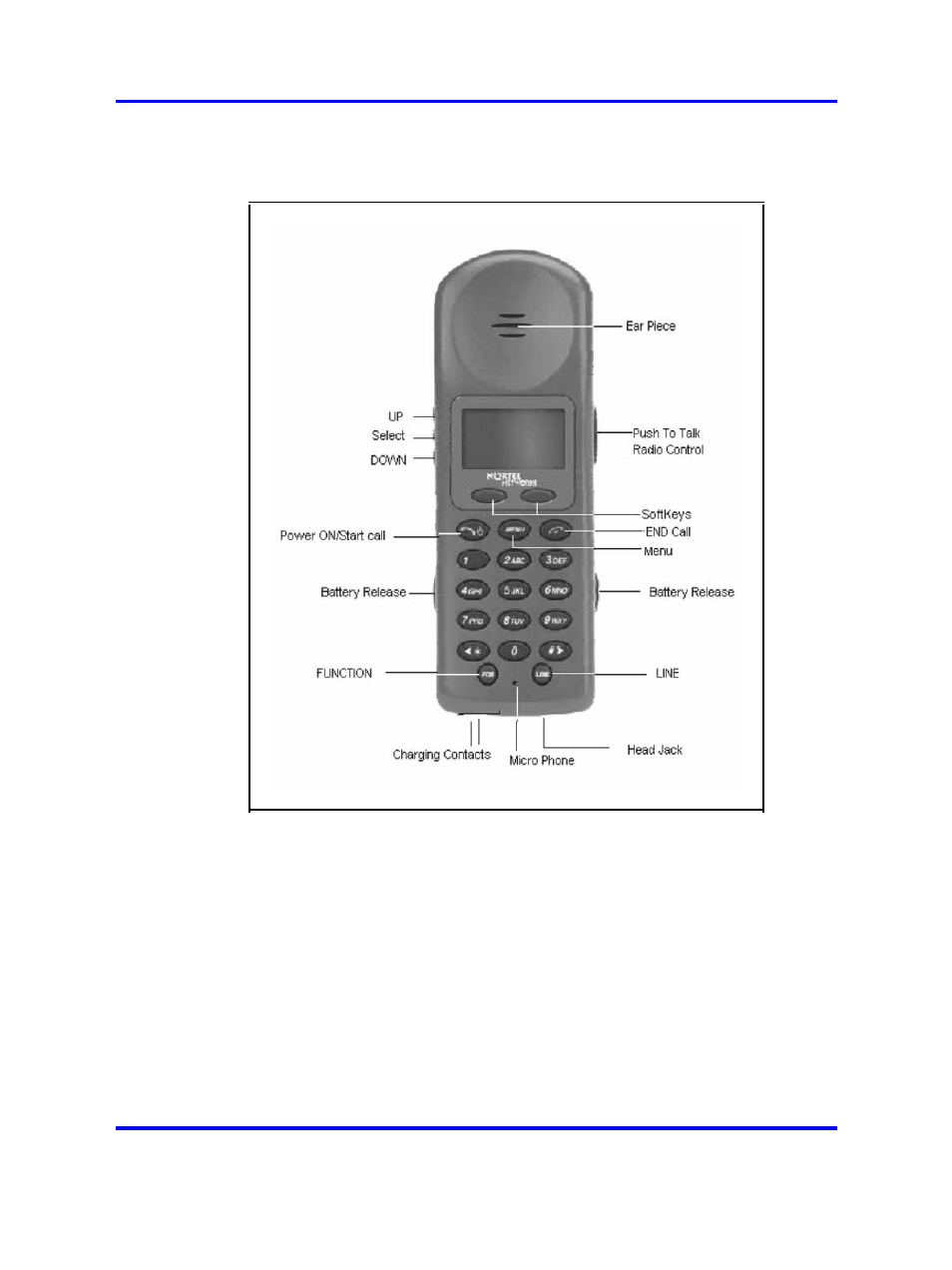 Nortel Networks NN10042-116 User Manual | Page 15 / 134
