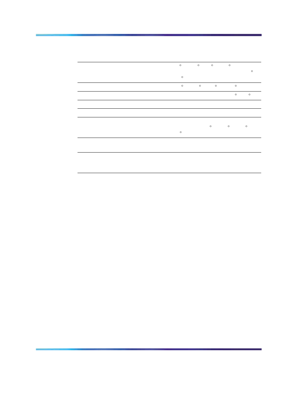 Environmental specifications | Nortel Networks NN44200-300 User Manual | Page 12 / 64