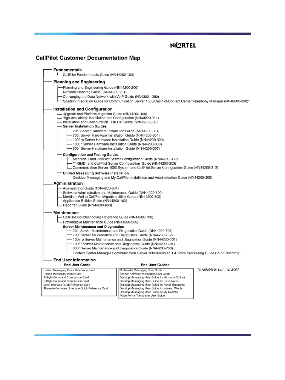 Nortel Networks NN44200-300 User Manual | Page 16 / 64