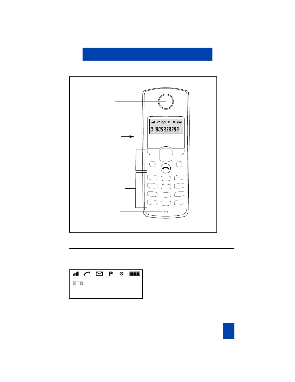 C4012 handset features, Handset display screen | Nortel Networks C4012 User Manual | Page 7 / 18