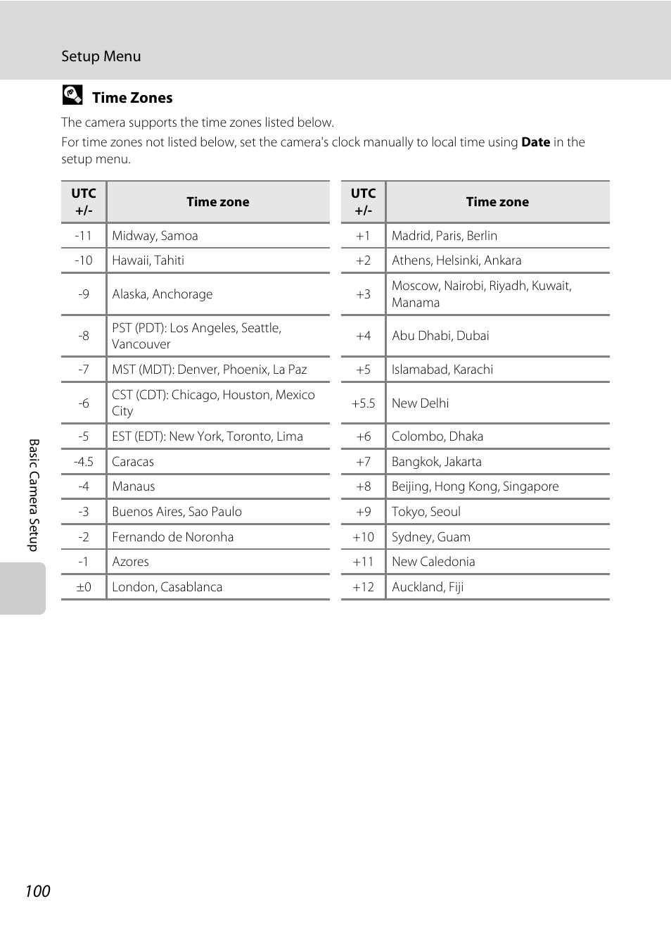 A 100) is a | Nortel Networks L110 User Manual | Page 112 / 156