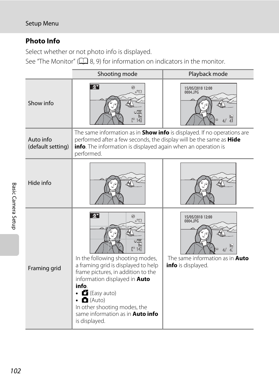 Photo info, Setup menu | Nortel Networks L110 User Manual | Page 114 / 156