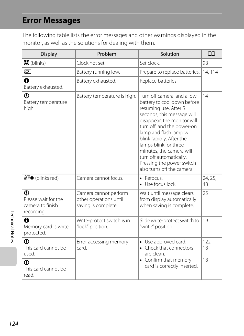 Error messages | Nortel Networks L110 User Manual | Page 136 / 156