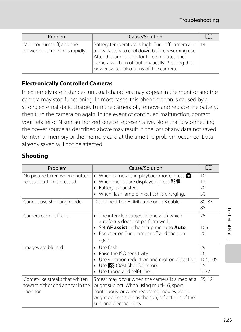 Shooting | Nortel Networks L110 User Manual | Page 141 / 156