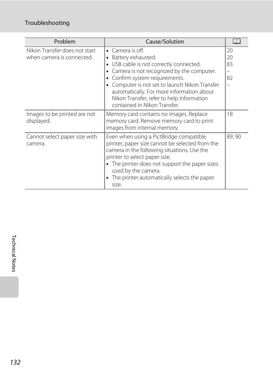 Nortel Networks L110 User Manual | Page 144 / 156