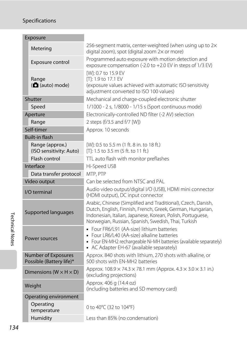 Nortel Networks L110 User Manual | Page 146 / 156