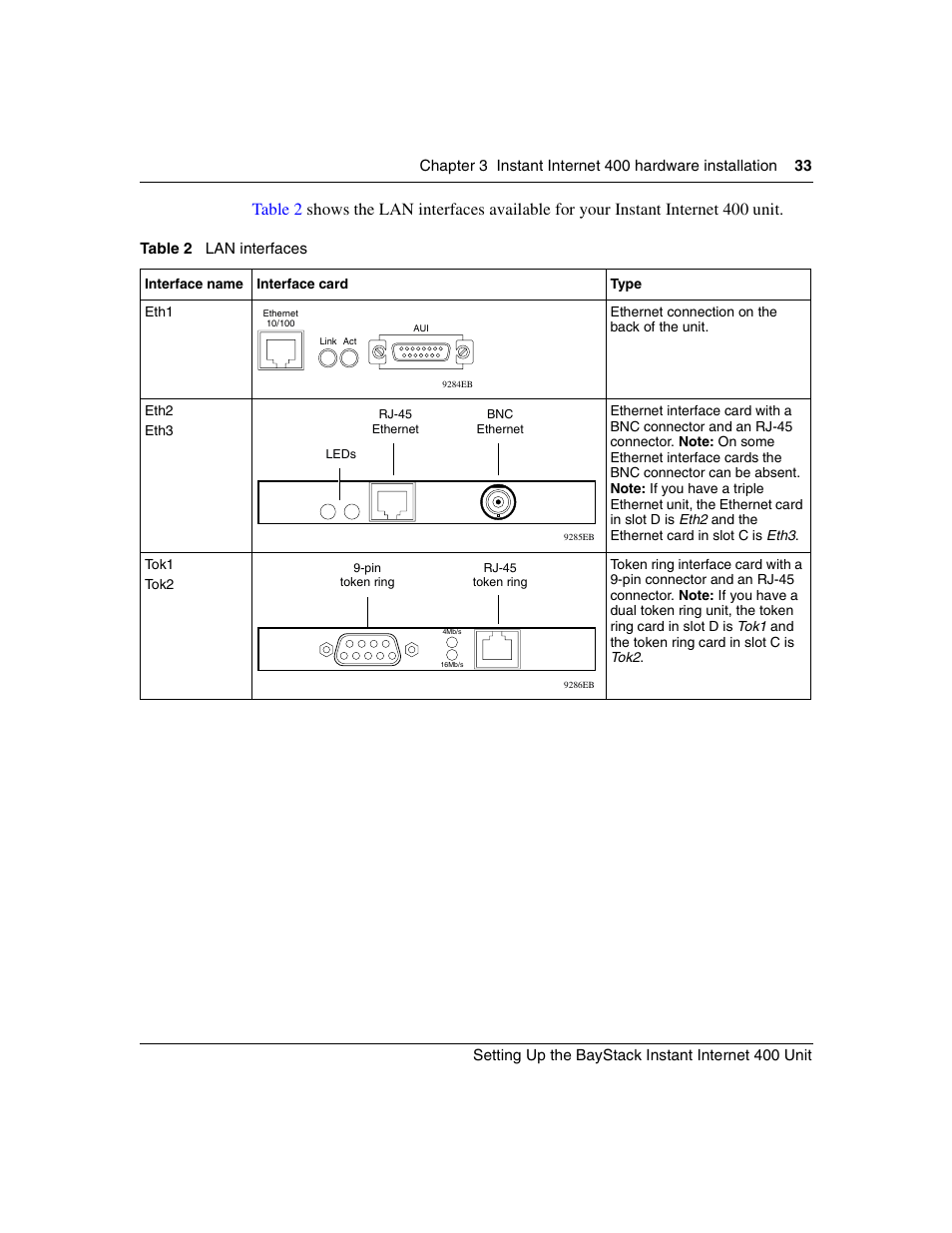 Table 2, Lan interfaces | Nortel Networks Instant Internet 400 Unit User Manual | Page 33 / 60