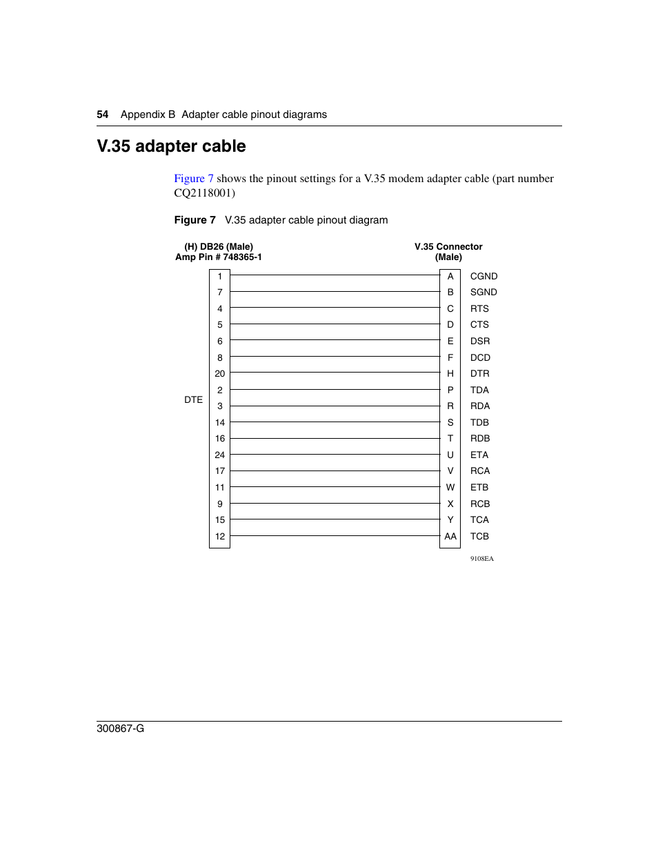 V.35 adapter cable, Figure 7, V.35 adapter cable pinout diagram | Nortel Networks Instant Internet 400 Unit User Manual | Page 54 / 60