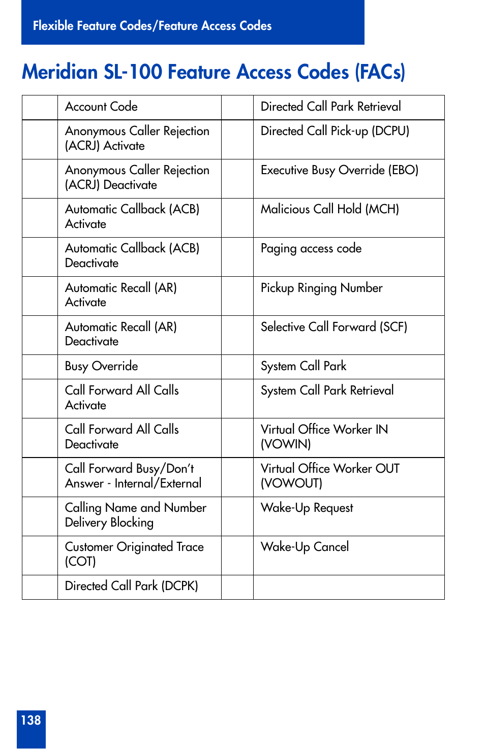 Meridian sl-100 feature access codes (facs) | Nortel Networks Meridian M3902 User Manual | Page 138 / 146