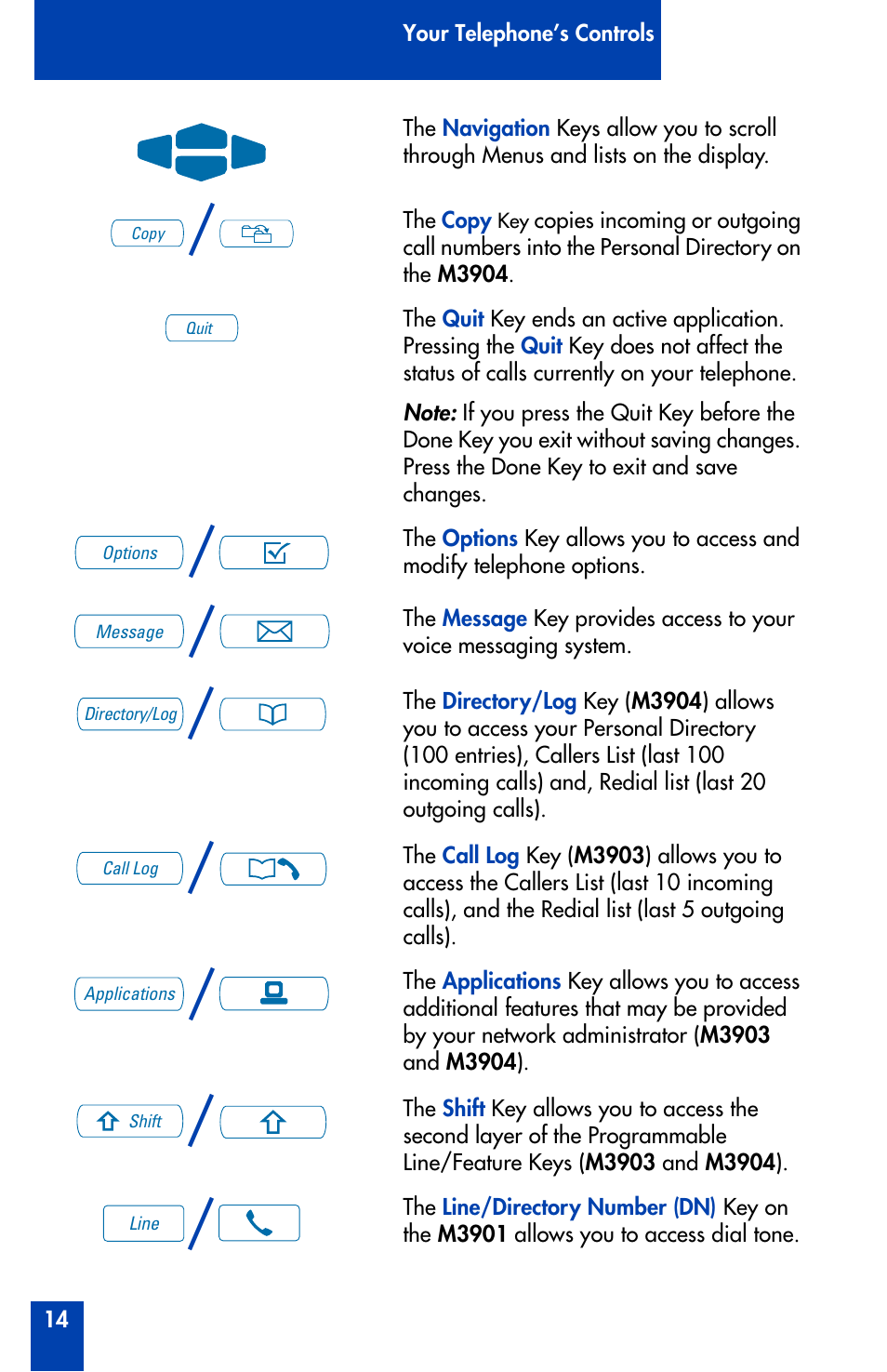 Nortel Networks Meridian M3902 User Manual | Page 14 / 146