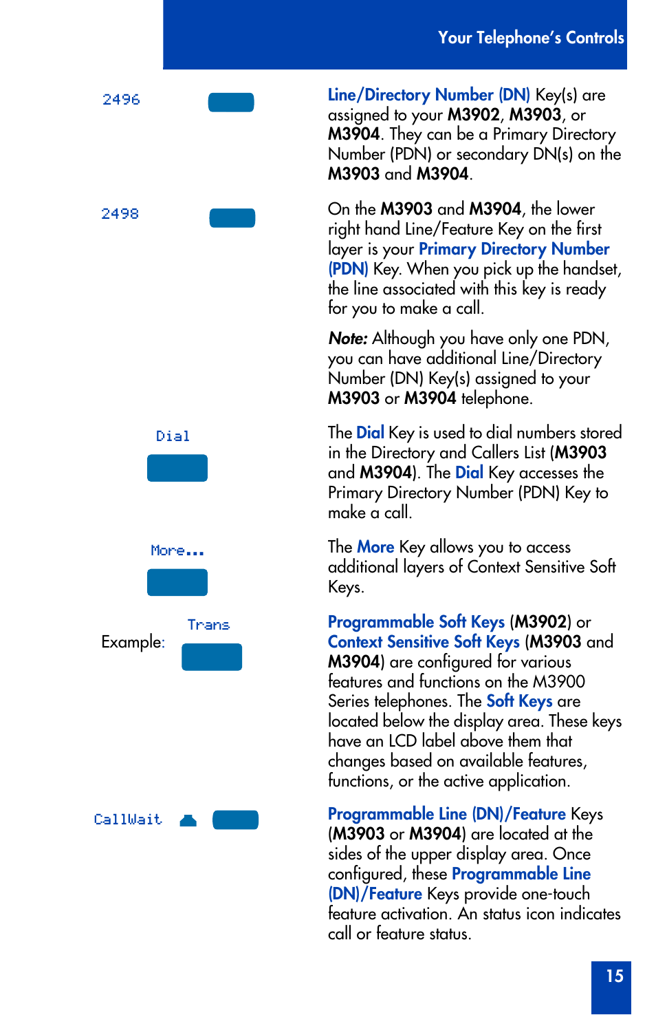 Nortel Networks Meridian M3902 User Manual | Page 15 / 146