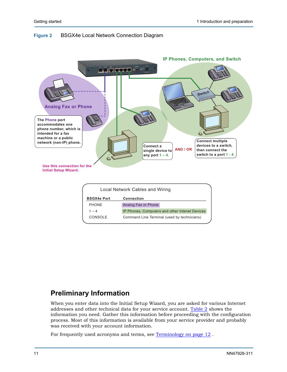 Preliminary information, Bsgx4e local network connection diagram | Nortel Networks Nortel Business Services Gateway BSGX4e User Manual | Page 10 / 31