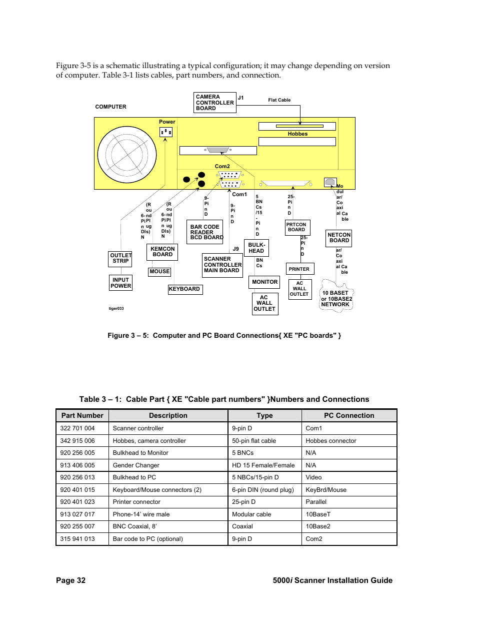 Nortel Networks 5000i User Manual | Page 44 / 54