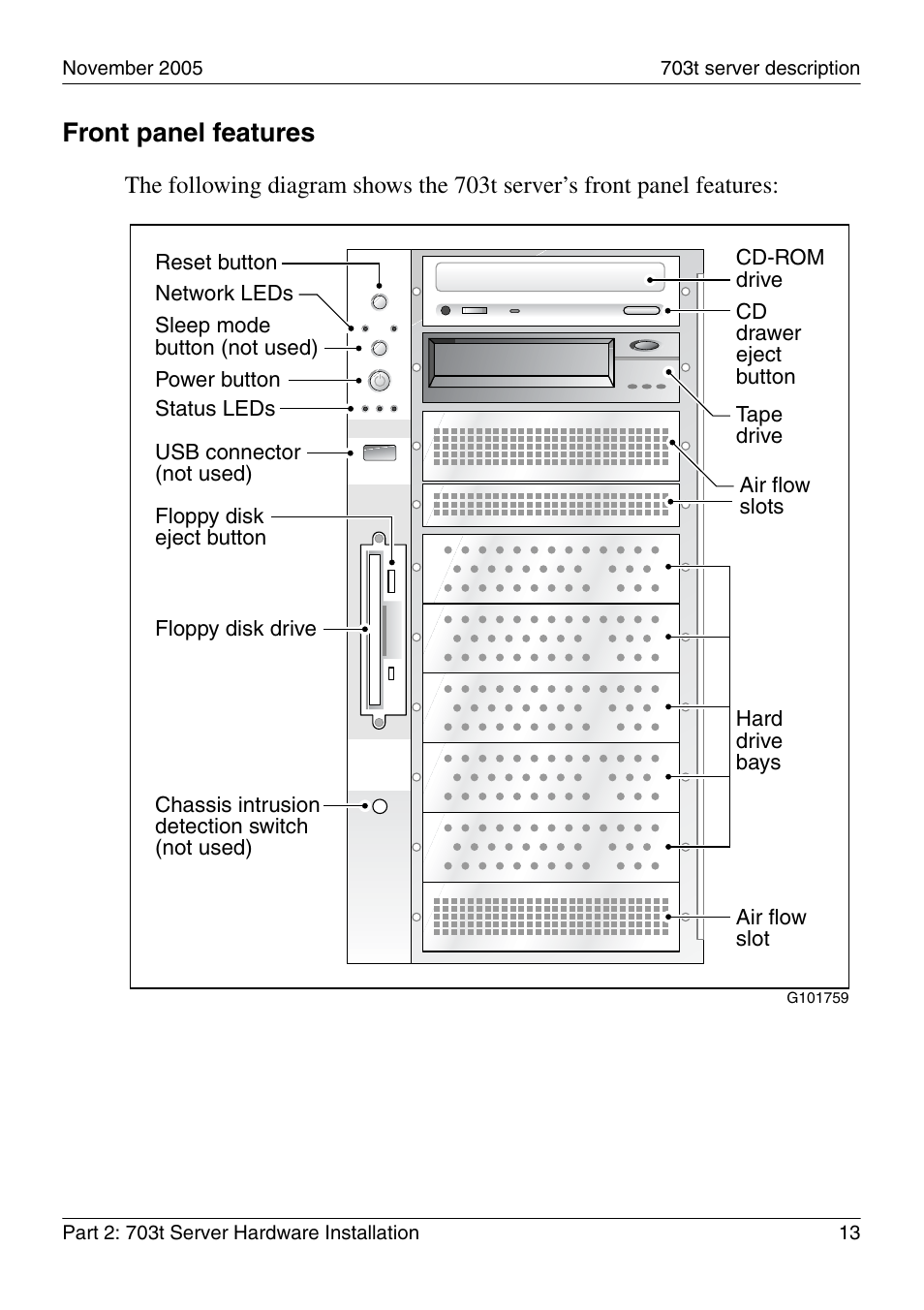 Front panel features | Nortel Networks CALLPILOT 555-7101-226 User Manual | Page 13 / 72