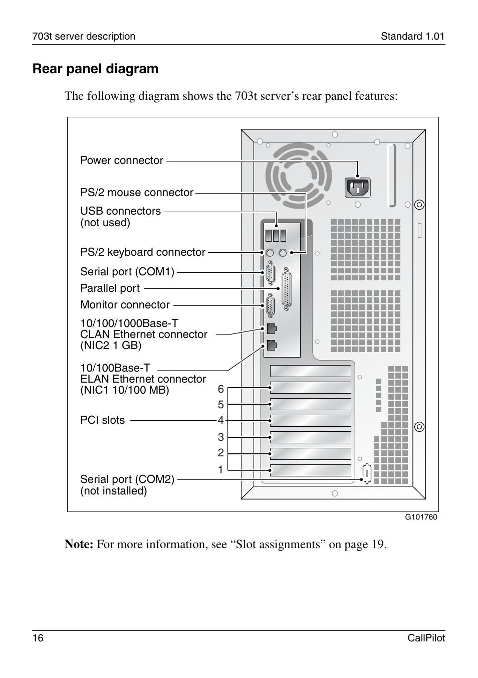 Rear panel diagram | Nortel Networks CALLPILOT 555-7101-226 User Manual | Page 16 / 72