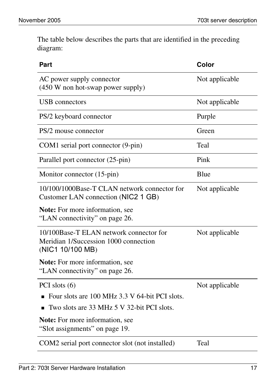Nortel Networks CALLPILOT 555-7101-226 User Manual | Page 17 / 72