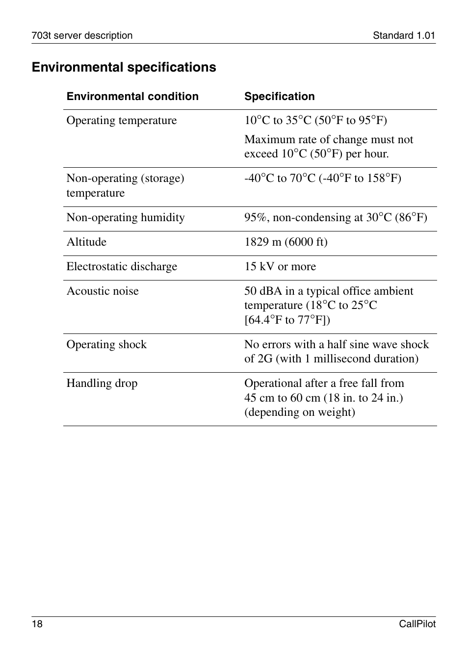 Nortel Networks CALLPILOT 555-7101-226 User Manual | Page 18 / 72